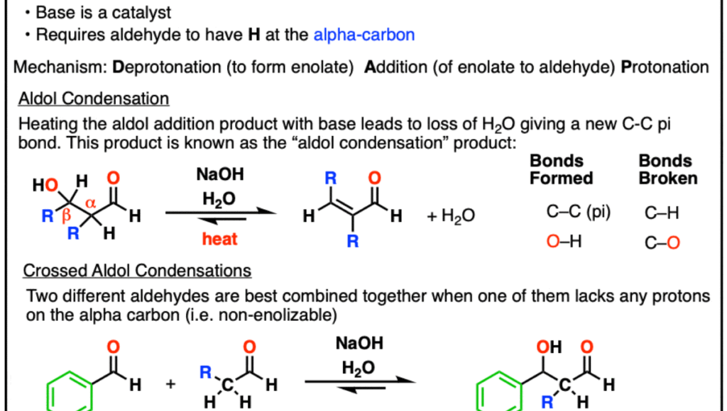 Mastering MAP 2.0: Post-Assessment Answers You Need to Know